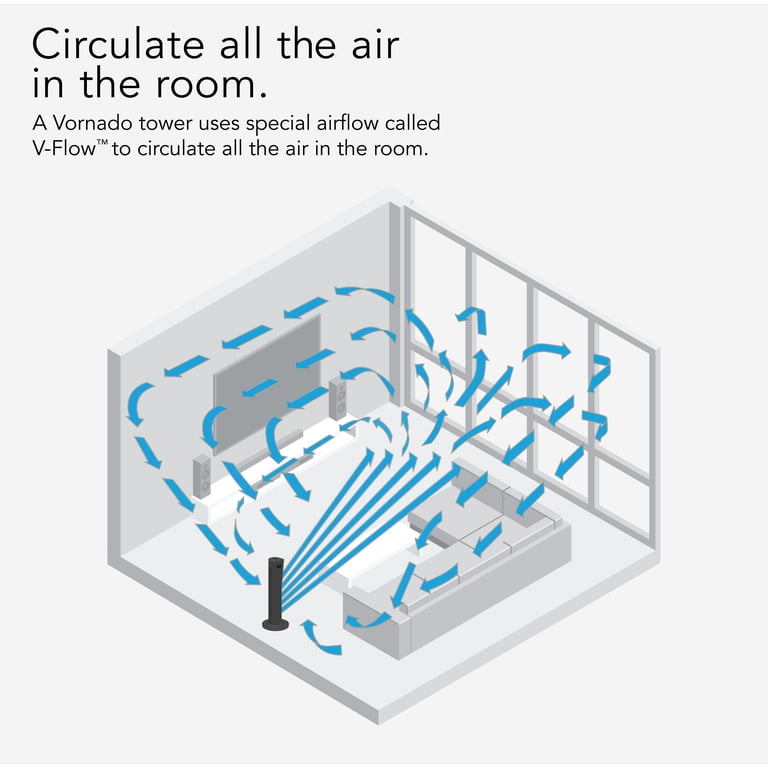 Vornado 41 Tower Air Circulator Tower Fan with Remote Control, Black -  Walmart.com