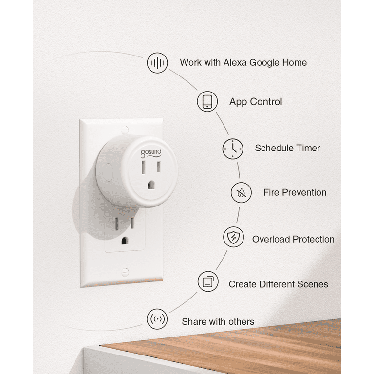 GHome Smart Mini Smart Plug, WiFi Outlet Socket, Works with Alexa and Google