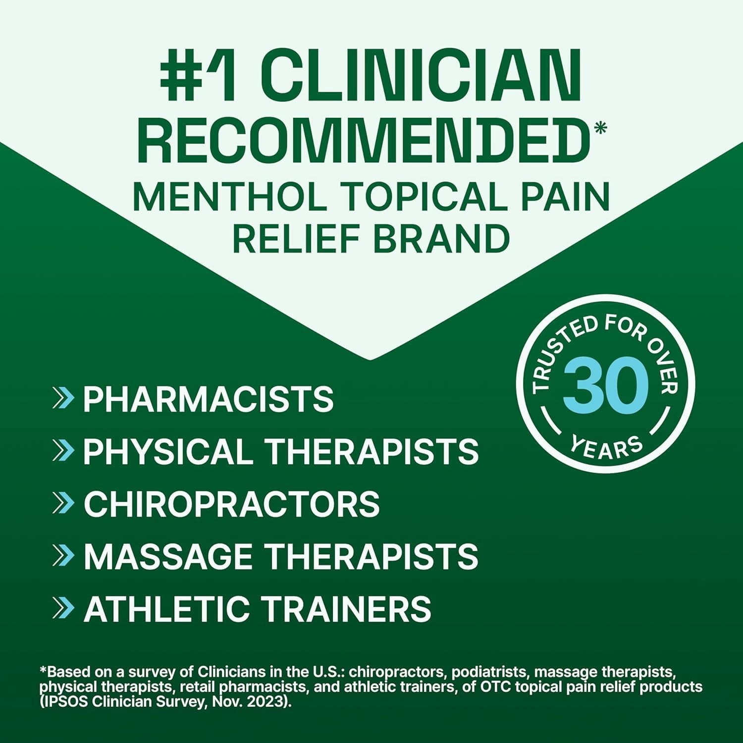 Biofreeze XL Pain Relief Patches, Menthol Pain Patches for Lower Back Neck Knee Shoulder, 4 Count (Pack of 2)