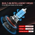thumbnail image 4 of IHNZCB  H13 9145 Standard Halogen Replacement Headlight Bulb High Beam Low Beam Fog Replacement Bulb 4x, 4 of 19