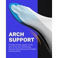 thumbnail image 3 of Plantillas WalkHero para fascitis plantar, alivio del dolor, arco alto, azul, 3 of 7