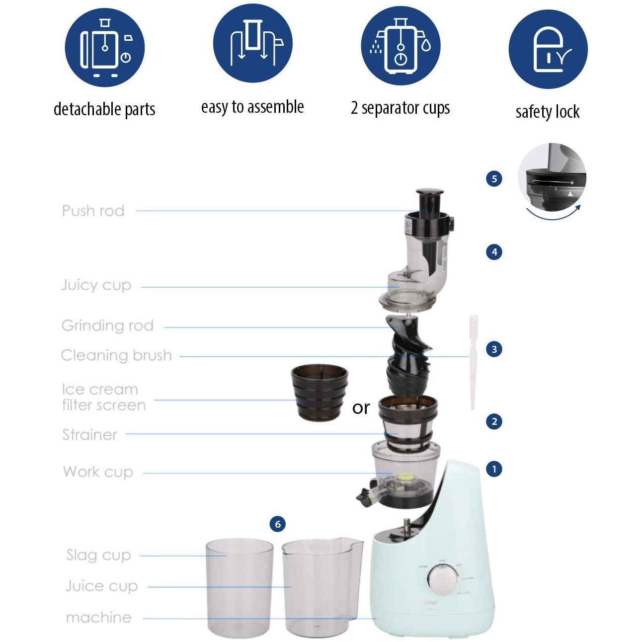 Buy Comfee' BPA Free Masticating Juicer Extractor with Ice Cream Maker,  Mint Green Online in Poland. 239157534