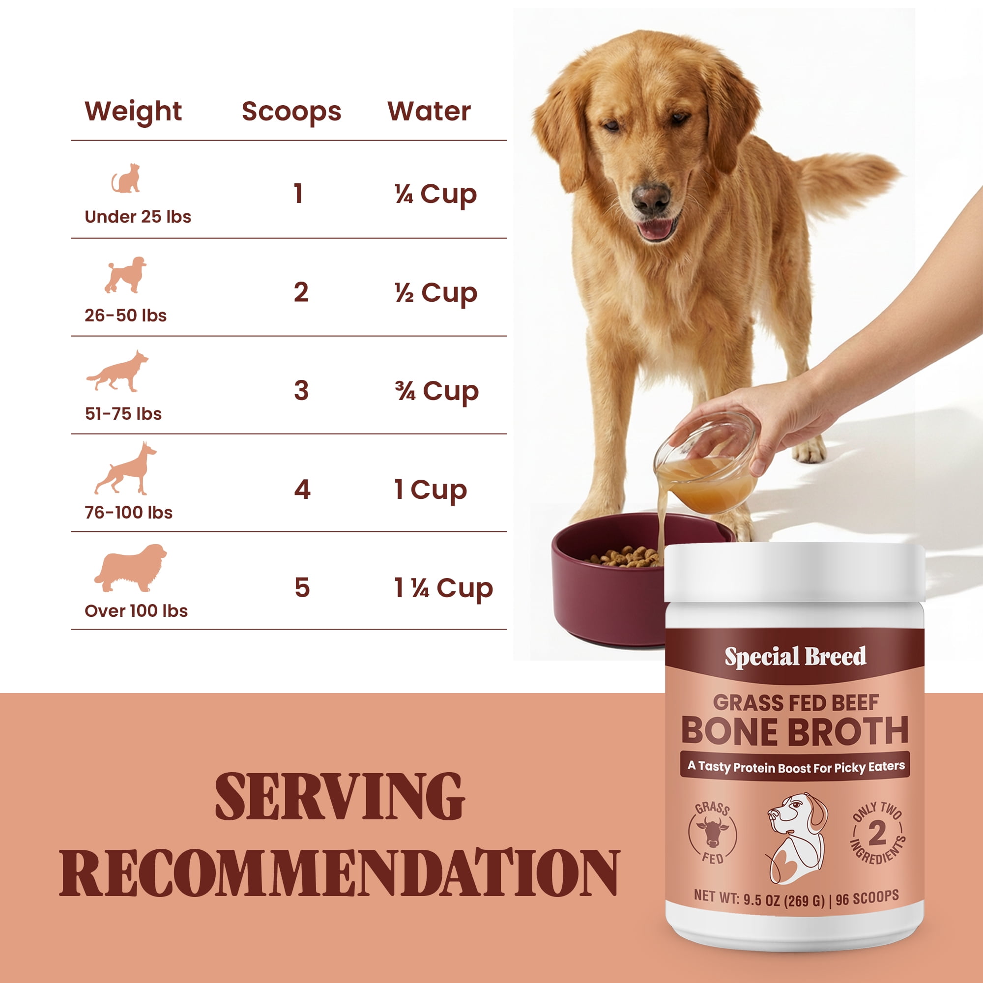 Bone Broth Powder for Dogs and Cats - Dog & Cat Food Topper for Picky Eaters - Grass Fed Beef Bone Broth Supplement - Supports Hydration, Joint, Immunity & Heart Health - Serve Dry or Wet - 9.5oz