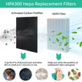 thumbnail image 4 of Filtro purificador de aire de repuesto Musslan HPA300 para Honeywell, 4 of 8