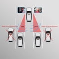 thumbnail image 3 of fastboy Assisted Lane Change Versatile Technology For Smoother Mobility BSD Blind Spot Detection System Door Open Alarm, 3 of 6