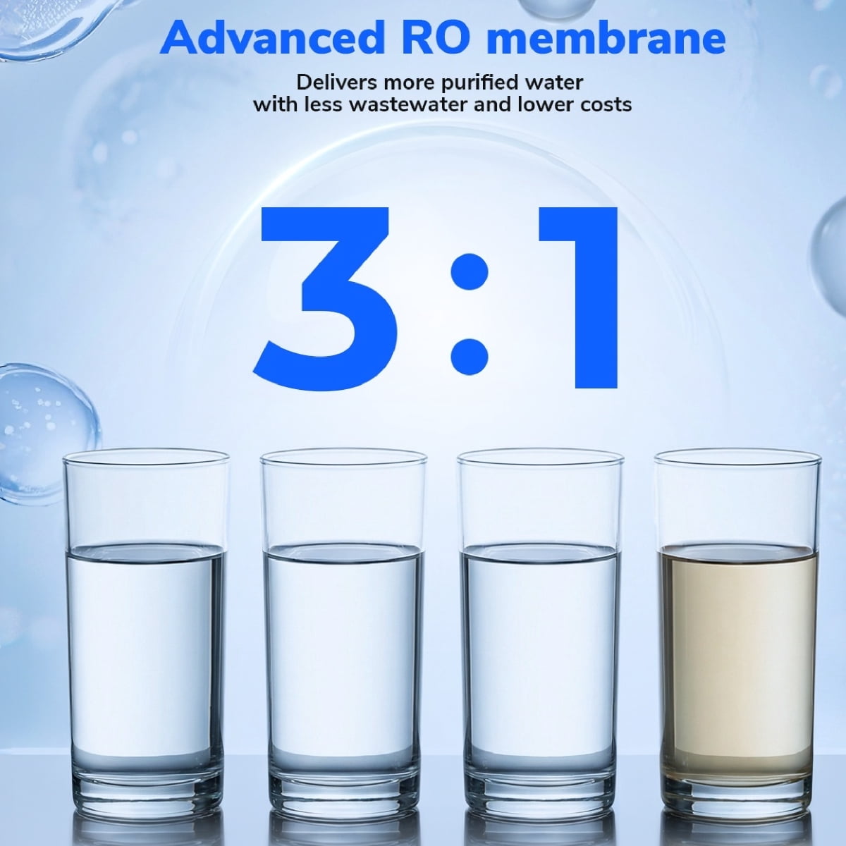 Ecoviva 800GPD Tankless Alkaline Reverse Osmosis System 9-Stage Under-Sink Filter System
