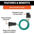 thumbnail image 4 of 4 Pin Trailer Plug Cover - Flat Dust-Proof Replacement Parts | 4 Pieces Vehicle Side Plug Dust Cover | for Truck RV Pickup Trip Inspection Roadside Travel Wiring Installation Garage.,Black, 4 of 10