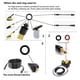 thumbnail image 4 of O-Ring For Karcher K2 K3 K4 K5 K6 K7 Lance Hose Nozzle Spare O-Ring Seal 2640-7290 Rubber O-Ring Pressure Washer, 4 of 5
