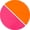 Orange, Hot Pink, variant on Cooraby 2 Pairs Kids Snow Ski Gloves Winter Waterproof Warm Gloves for Boys Girls Cold Weather Outdoor