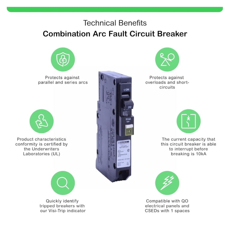 Square D QO120PCAFI 20-Amp Single-Pole Plug-On Neutral CAFCI Circuit Breaker