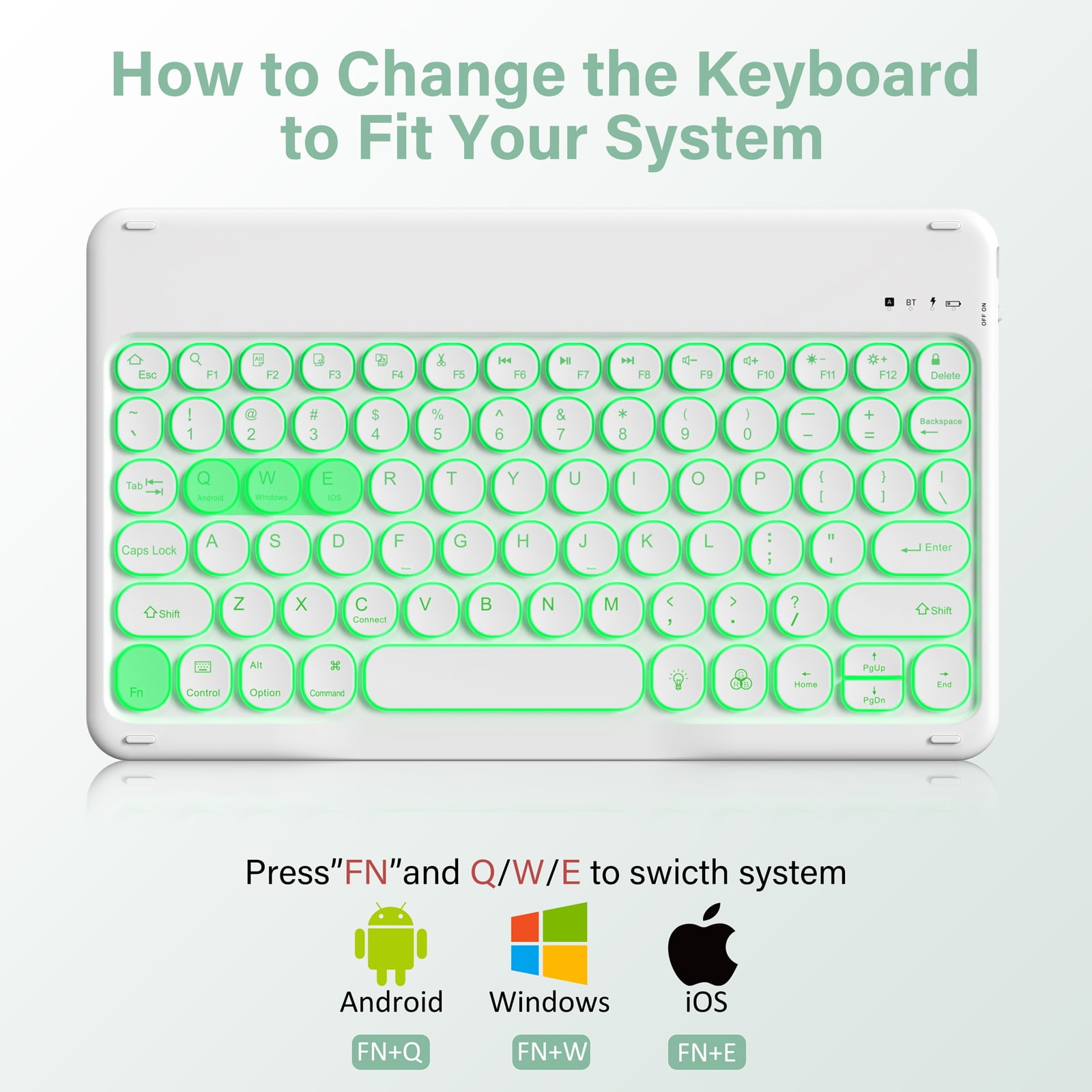 Aoub Backlit Keyboard Case for iPad (a16) 11th/10th Generation 2025/2022 with Pencil Holder, Magnetic Detachable Wireless Bluetooth Folio Stand Rechargeable Keyboard Cover, Dark Green