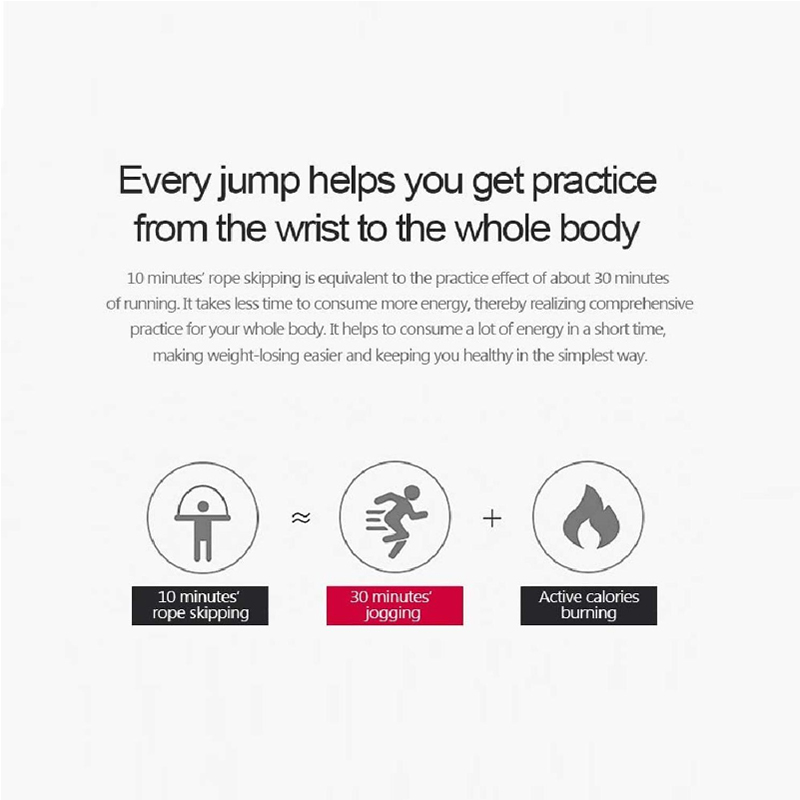 1pcs Speed Jumping Rope Steel Wire Durable Fast Jump Rope Cable Sport Exercise Workout Equipments Home Gym