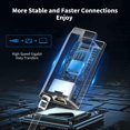 thumbnail image 4 of Adaptador Ethernet LUCMO Starlink para Starlink Standard Gen 2, 4 of 7