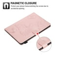 thumbnail image 3 of Dteck for iPad Pro 11 inch 4th Gen (2022)/3rd/2nd/1st Gen(2021/2020/2018),for iPad 10.9 Inch 2022/2020 iPad Air 5th/4th Embossed Butterfly PU Leather Folio Stand Case with Card Holders, Rosegold, 3 of 6
