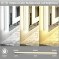 thumbnail image 4 of LED Mirror for Bathroom x Backlit + Front Lighted Bathroom Mirror with Lights HighDensity Double Light Strips Colors ShatterProof Fog and Brightness Memory, 4 of 8