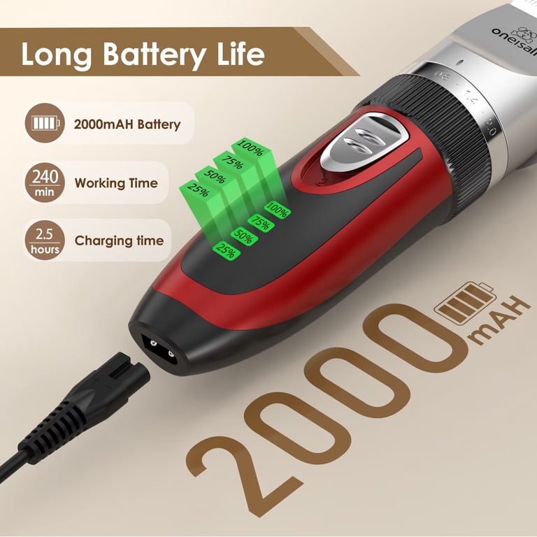 Oneisall C6 Cat Clippers, Low-Noise Cordless Trimmer photo 3