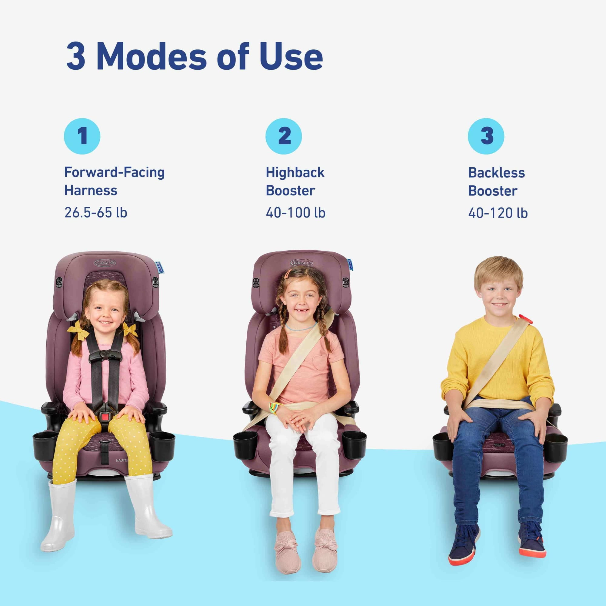 Graco Nautilus 2.0 3-in-1 Harness Booster Car Seat, Kara