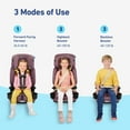 thumbnail image 2 of Graco Nautilus 2.0 3-in-1 Harness Booster Car Seat, Kara, 2 of 7
