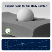 Avenco Noxa 12 Medium Memory Foam Hybrid Pocket Spring Mattress, Queen Size