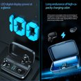 thumbnail image 2 of Cateissary IPX7 Pantalla de alimentación a prueba de agua Auriculares compatibles con Bluetooth con estuche de carga Auriculares inalámbricos Cables de audio/vídeo Azul, 2 of 6