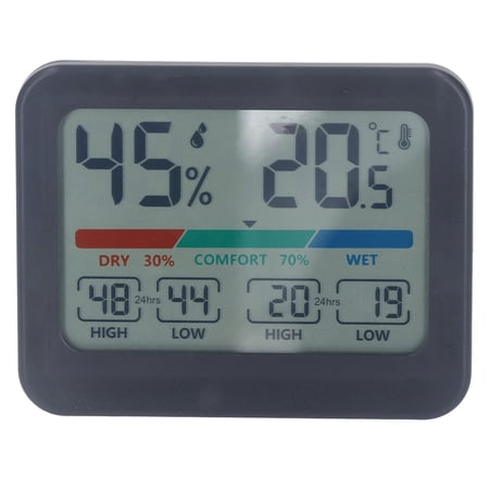 M Buder Digital Thermometer Hygrometer HD Screen Real Time Accurate Indoor Temperature Humidity Monitor Room Weather Station for Home Office Greenhouse White