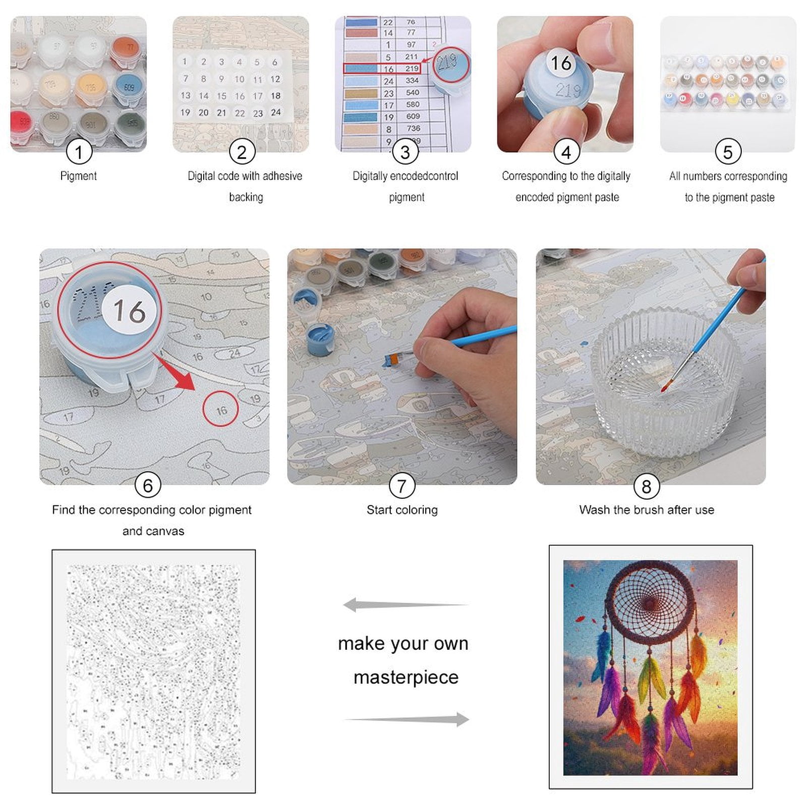 Paint By Numbers Kit for Adults Beginner - Colorful Feather Dream Catcher Sunset DIY Canvas Painting Kits for Adults, Frameless Paint By Number for Adults for Home Wall Decor 16x20 Inch
