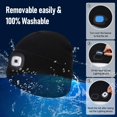 thumbnail image 2 of Linterna frontal Beanie Hat SMINIKER recargable por USB, color negro, 2 of 7