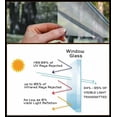 thumbnail image 6 of Privacy Window Film Tinting House Office One Way Mirror Anti-UV Heat Control, 6 of 8