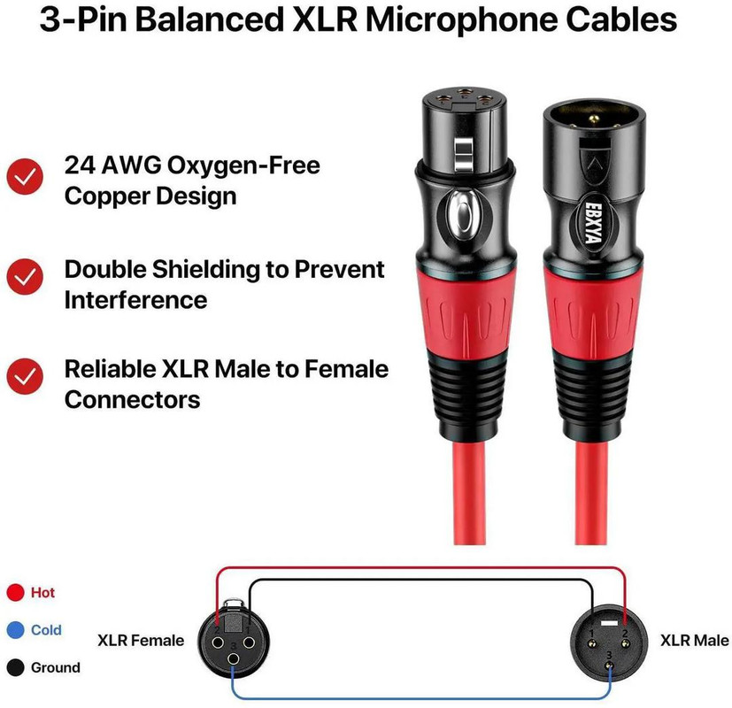 ​​Multicolor XLR Cable 4-Pack 20ft By EBXYA, Color-Coded & Tangle-Free for Live Sound, Church Stage and Studio Setup