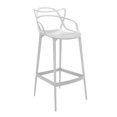 thumbnail image 4 of Heavenly Collection Plastic Bar Stool, 4 of 7