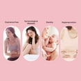 thumbnail image 3 of Tira De Prueba De PH Femenina, Prueba De PH íntima, Monitor De Resultados Preciso Tira De Prueba De PH De Salud Vaginal, Para Mujeres, 30 Piezas, 3 of 8