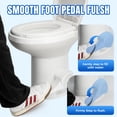 thumbnail image 2 of ROSYNEY Portable RV Toilet with Pedal Flush, 18.9" Standard Height, Adjustable Water Level, Gravity Flush Camp Toilet with Quiet-Close, White, 2 of 7