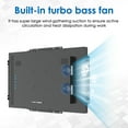 thumbnail image 2 of GreenTouch 21.5 Inch Open Frame LCD Display Touch Screen Monitor,1000 Nits for Outdoor Kios,1920 x 1080 , 2 of 7