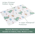 thumbnail image 4 of Reusable Waterproof Mattress Protectors for Bed, 28" x 36" Washable Bed Pads Absorbent Underpads Mat Training Pads Non-Slip Incontinence, 4 of 5