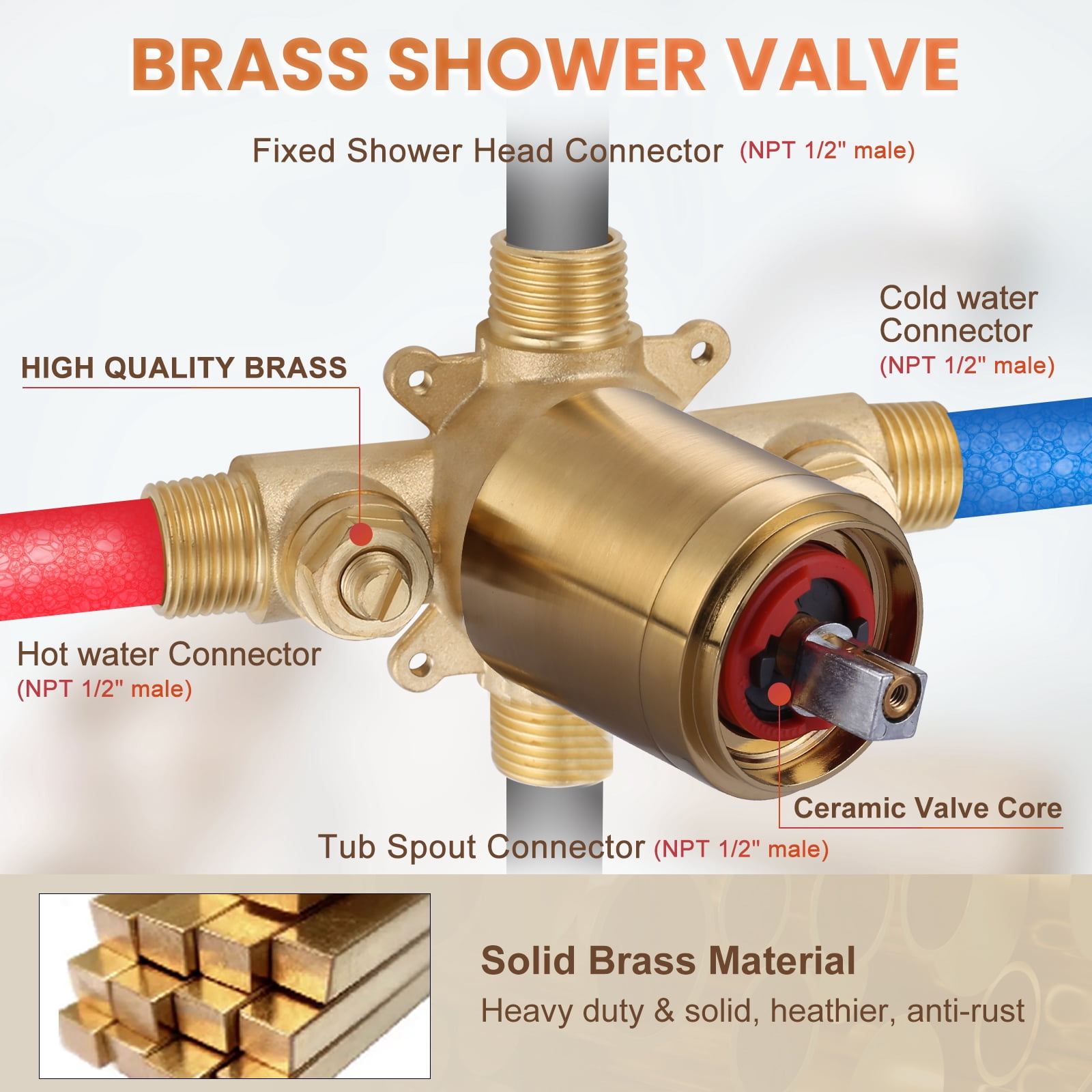 Wowow Shower Faucet with Valve, Bathroom Tub Shower Faucet Kit, Single Handle Rain Shower Head with Tub Spout, Gold
