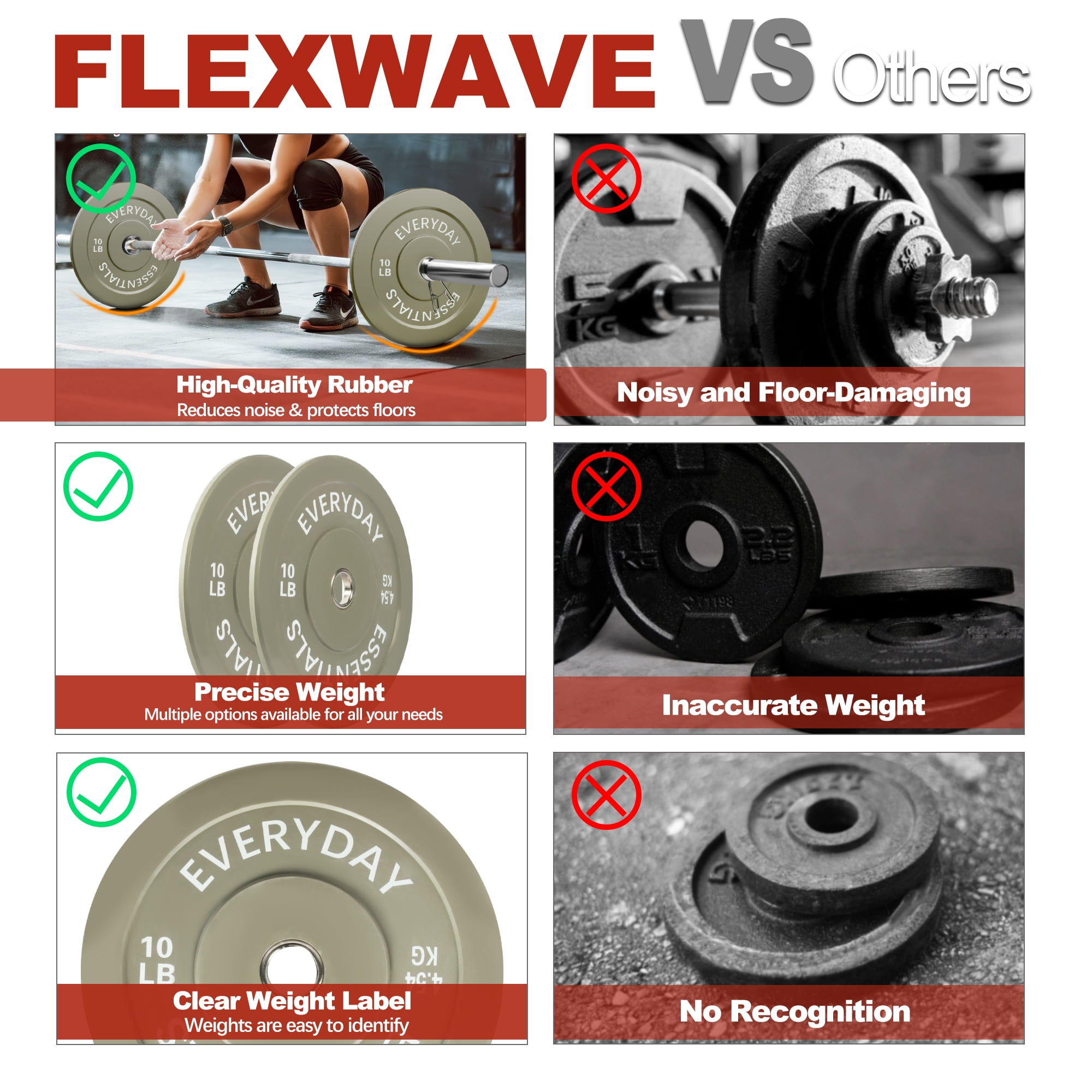 FlexWave 2-Inch Olympic Bumper Weight Plate Set，with Steel Hub,Barbell Bar & Clips，Colour, Multiple Sizes，for Strength Training & Home Gym
