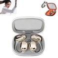 thumbnail image 1 of Auriculares abiertos inalámbricos Bluetooth Auriculares deportivos impermeables, 1 of 7