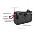 thumbnail image 3 of Portable Emergency Radio AM/FM/SW1~4 with Bluetooth Speaker Solar Hand Crank TF Card USB disk MP3 Player 4-in-1 ,Easy to Use, 3 of 5
