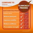 thumbnail image 5 of Leader Arthritis Pain Relief Gel, Original Prescription Strength, Diclofenac Sodium Topical Gel 1%, for Adults, Both Men & Women, and Children 12+, Compare to Voltaren, 3.53 Oz, 5 of 8