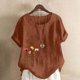 thumbnail image 5 of Camisetas de Manga Corta para las Mujeres Impreso Botón de Manga Corta Camiseta Blusa Poliéster, Ropa Casual Mirar Superior para las Mujeres, 5 of 8