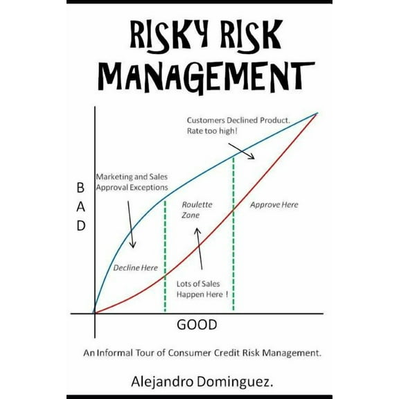 Risky Risk Management: An Informal Tour of Consumer Credit Risk Management. (Paperback)