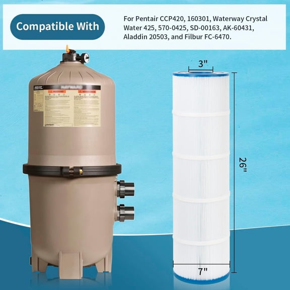 Fishing Port CCP420 Pool Filter Cartridge Compatible with Clean and Clear Plus 420, 178584, PCC105-PAK4,Ultral-A6,  C-7471, 817-0106, R173576,178584,Cartridge 2 Pack