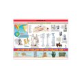 thumbnail image 1 of Póster Grecia Iii Educatodo B-5010-I, 1 of 2