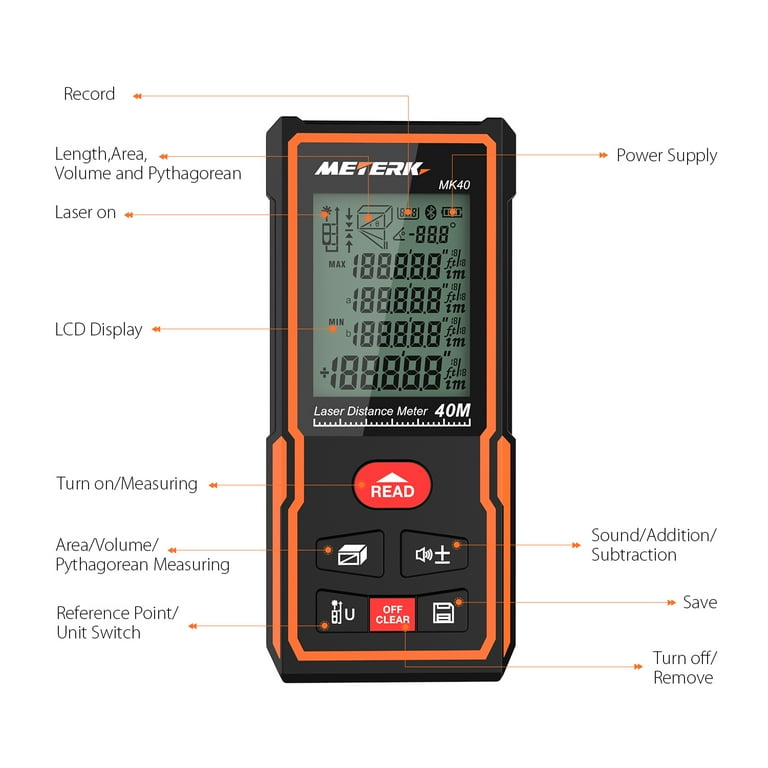 Meterk laser sale measure