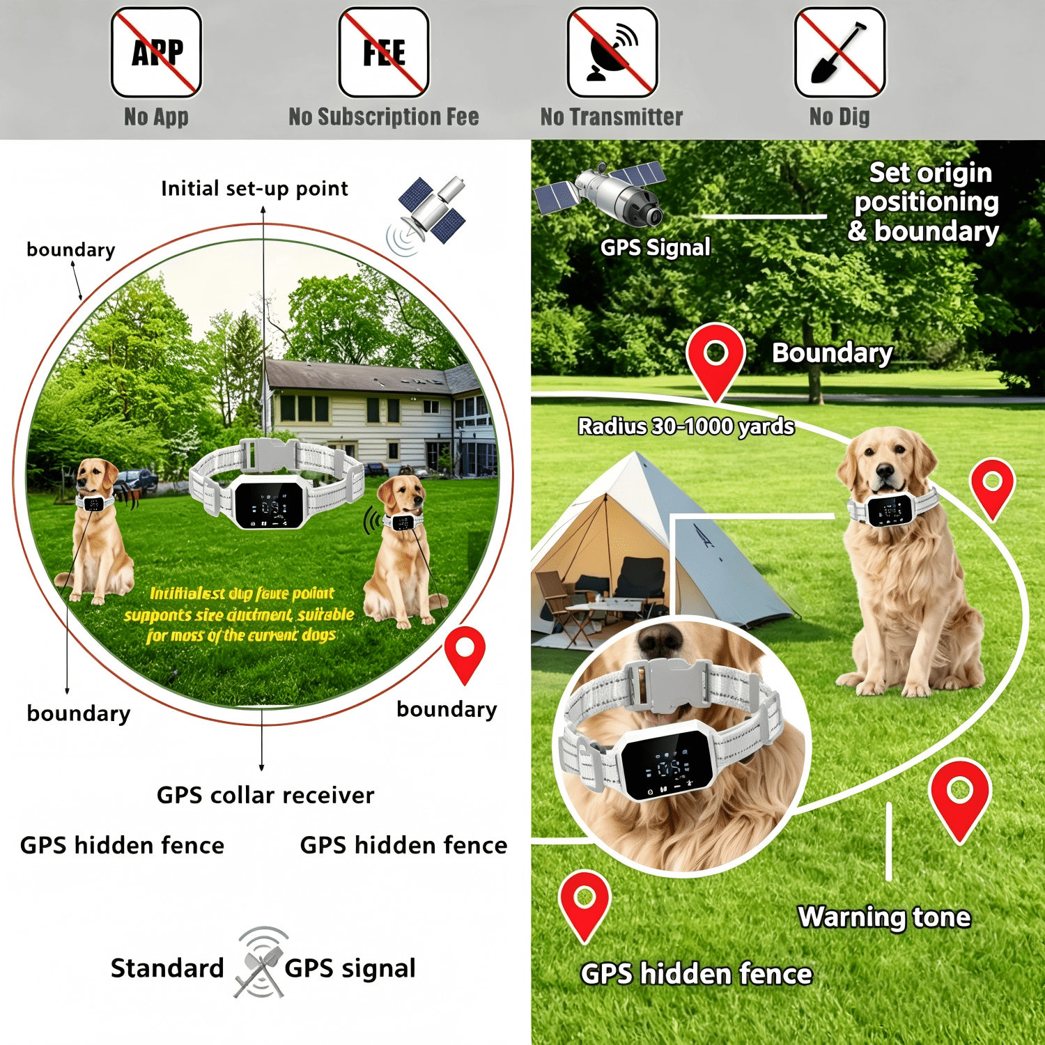 GPS Dog Collar, Wireless Dog Fence 100–3280 ft Circular Boundary, Adjustable Range, IP67 Waterproof Training Collar, Pet Boundary Container, Suitable and Harmless for All Dogs,black