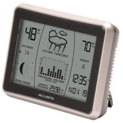 AcuRite Wireless Weather Station with Indoor/Outdoor Temperature, Hyperlocal Forecast, Moon Phase, Time, Date, and Built-In Barometer (00621A3)
