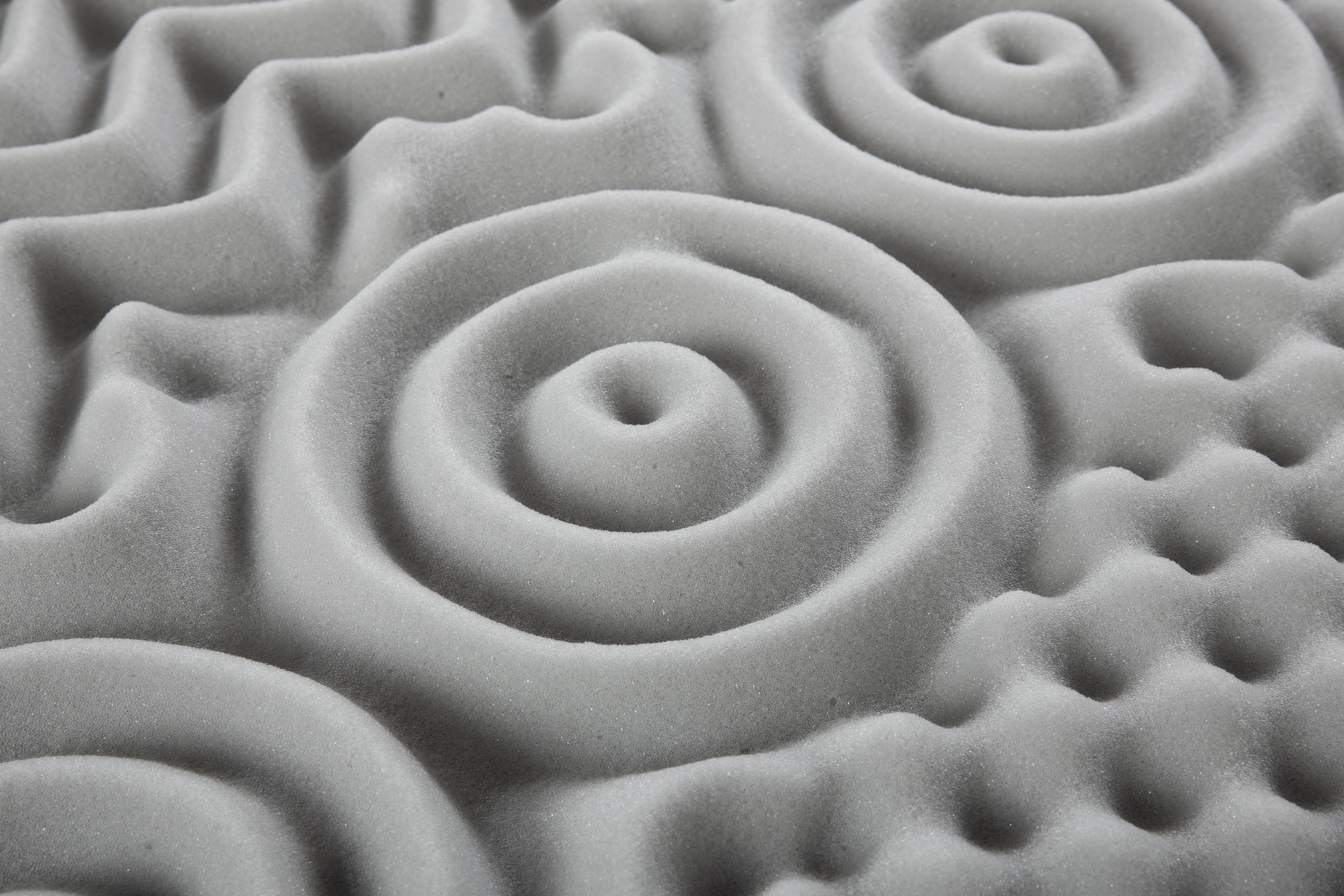 Allswell 2" 5-Zone Cooling Titanium Memory Foam Mattress Topper, Full