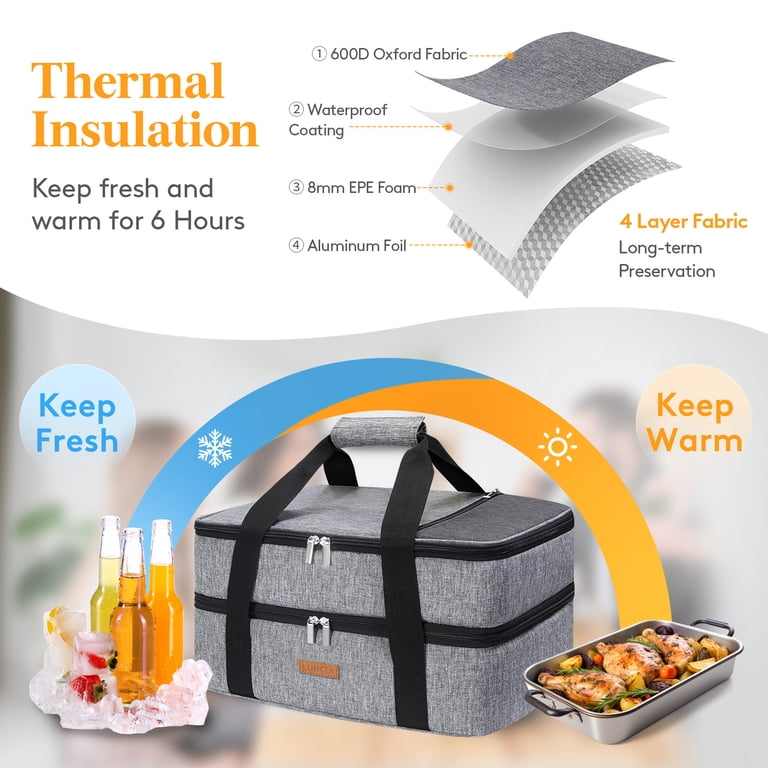 How to Keep Food Hot in a Lunch Bag: Easy Tips That Work