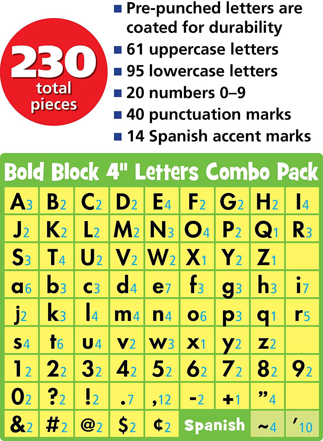 Teacher Created Resources Burlap Bold Block 4 Letters Combo Pack