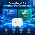 thumbnail image 4 of TOPVISION 1500Mbps WiFi Extender, Dual Band 2.4GHz & 5GHz WiFi Extender Signal Booster, Internet Extender WiFi Booster with Ethernet Port, Up to 1500 Sq. Ft & 35 Devices, WiFi Repeater for Home, 4 of 9